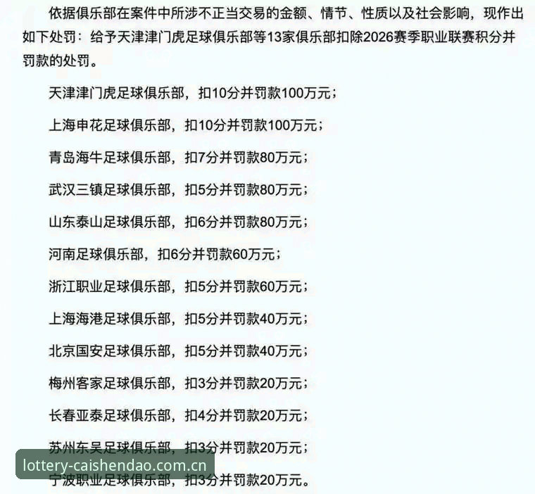从足协禁足名单看中国足球治理：财神到娱乐玩家视角的行业变迁启示录